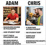 Click image for larger version

Name:	Adam v. Chris.jpg
Views:	94
Size:	61.9 KB
ID:	16015