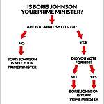 Click image for larger version

Name:	Is Boris.jpg
Views:	71
Size:	32.0 KB
ID:	11244